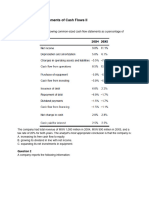 5.05 Analyzing Statements of Cash Flows II