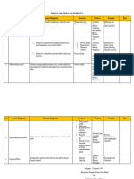 Program Kerja Guru Piket