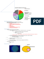 TEMAGgastroenterologiogpkir