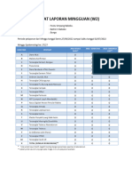 Format Laporan Mingguan (W2) : A B C D E F G H J K L M N P Q R S T U V W Y Z AC X Total (Jumlah Kunjungan)