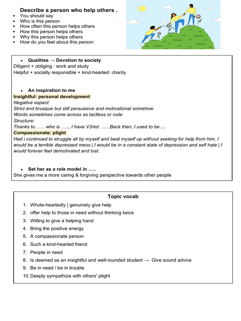 Describe A Person Who Help Others | PDF | Psychology | Emotions