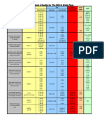 Materials Comparison DIN / EN / ASTM: Finished Parts | PDF | Pipe ...