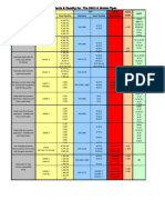 The - Comparison - Table of - Standardsforthepipes