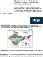 160 KMPH Scope of Work and Action Plan in LJN Division 310723