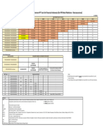 Medical Underwriting Table (PD Regular Client) IDR 14 May 2019