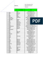 Pekanbaru Senin 18 Desember 2023