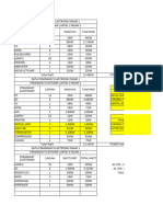 Data Elektronik Karbar