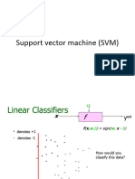 SVM PCA Kmeans