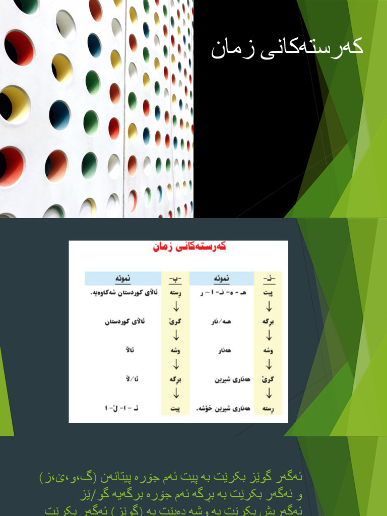 Kurdish Explanation Grade 7 | PDF