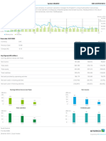 Market: Tadawul Symbol: ARAMCO ISIN: SA14TG012N13: Supplied by ©