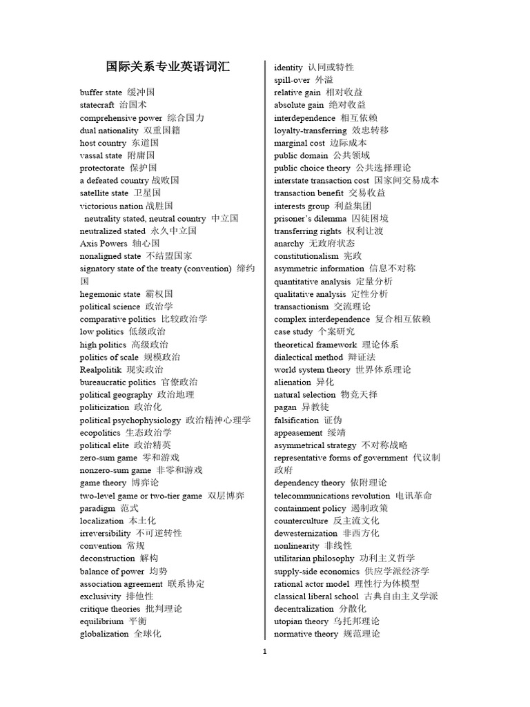 国际关系专业英语词汇PDF | PDF