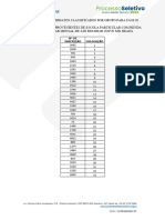 Grupo C - PS2024 - Resultado Fase 01