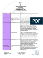 Mfda Approved Medicine List