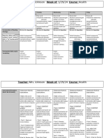 Health Lesson Plan For The Week of 1 - 29 - 24