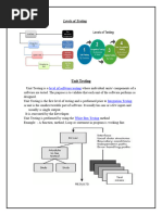 Chapter 2 Types and Level of Testing