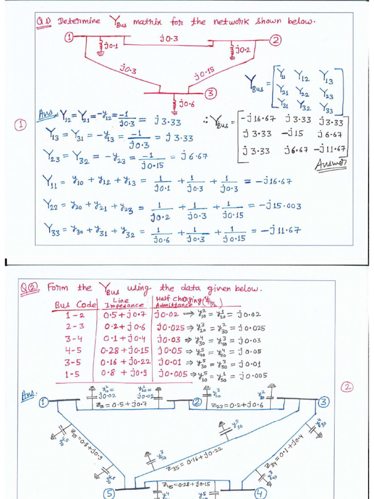 Psa 3 | PDF