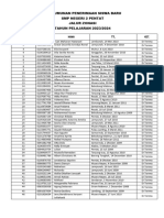 Pengumunan Penerimaan Siswa Baru