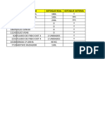 Inventário Lubrificantes-BASE MATAO