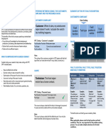 B000211 VFC Quick Guide