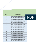 Kontingen Sasanapunden Lebakayu (Form Excel Ngawi 2023)