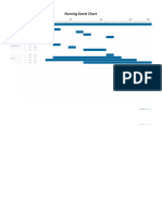 Example Nursing Gantt Chart