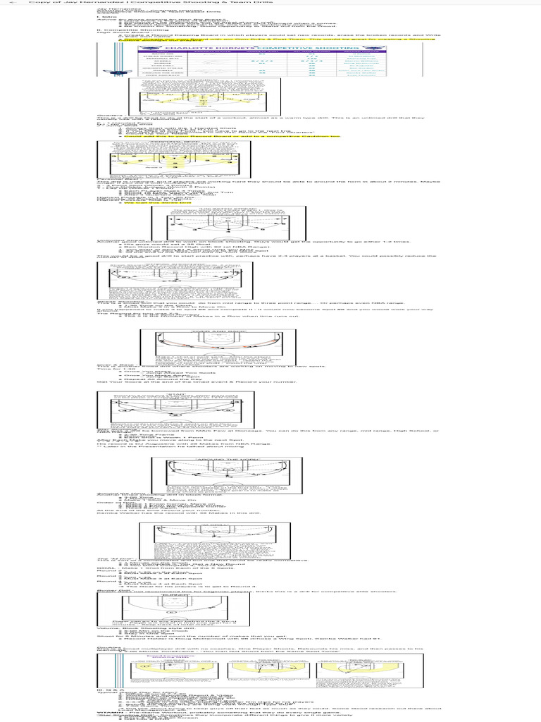 Jay Hernandez Competitive Shooting Team Drills Pdf Team Sports Sports