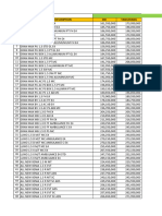 Price List Dki - 1 Januari 2024value