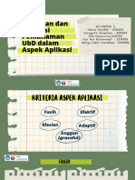 Topik 4 - Ruang Kolaborasi - Aspek Aplikasi