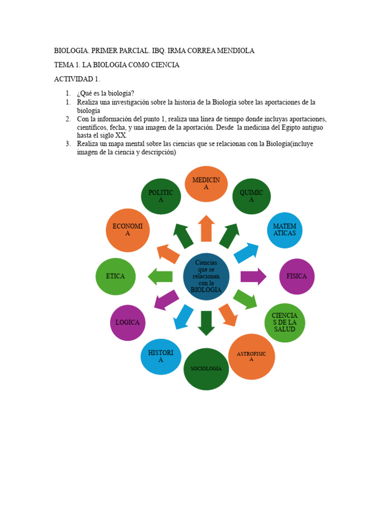 Introducción a la Biología: Primer Parcial | PDF | Biología | Ciencias ...