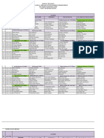 JADWAL UJIAN OSCE KLS A 17 - 18 Jan 2024 Ok