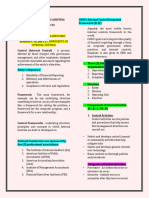 Aud1206 Operations Auditing Finals Reviewer