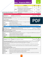 Secuencias Didacticas Proyectos 2023 6º T1