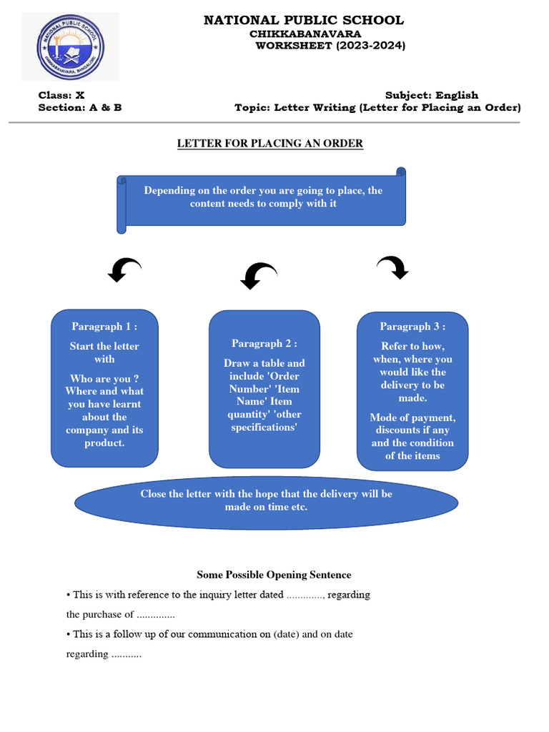 Letter Writing: Placing an Order | PDF