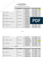 Jadwal Kuliah Teknik Informatika 2023-2024 Genap