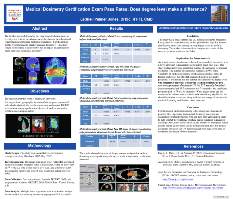 Medical Dosimetry Certification Exam Pass Rates Does Degree Level Make