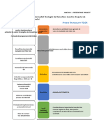 ANEXA-4-Proiecte Finanțate Prin Intermediul SDL GAL Tinutul Vinului