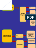 Esquema Orientativo