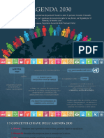 Agenda 2030