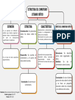 Colorful Simple Mind Map Graph