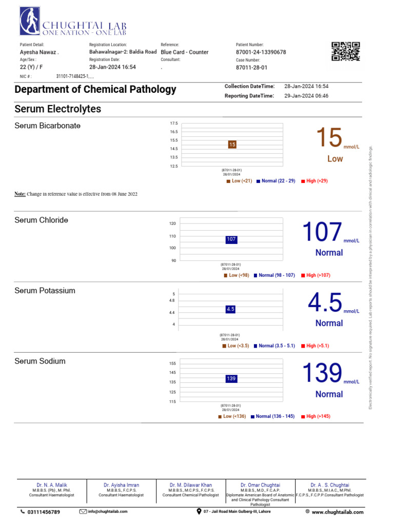 CLLPatientReport01-29-2024 141150 | PDF | Pathology | Medical Specialties