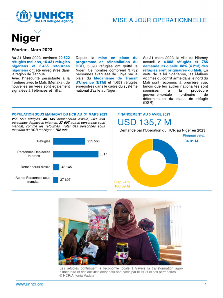 Mise à jour HCR Niger - Mars 2023 | PDF | Haut Commissariat des Nations ...