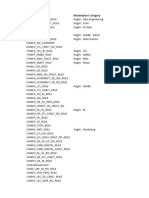 Vertica Roles