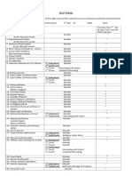 Guyana List of Cases For Trial at High Court April 2013