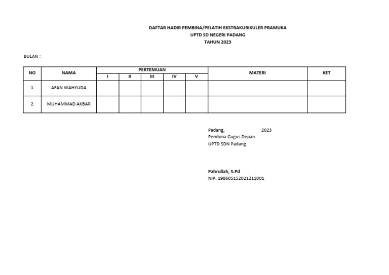 Absen Pramuka | PDF