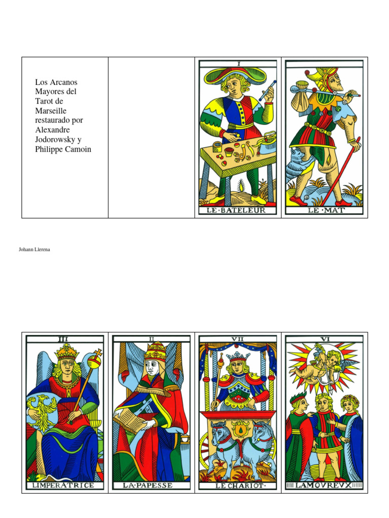 Arcanos Mayores Del Tarot De Marsella PDF Poes a Cl sicos