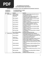 Laporan Aktiviti Tahunan Unit Bimbingan Dan Kaunseling SMKPP14 (1) 2011