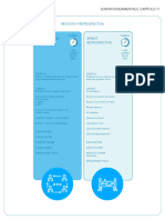 Revisión Y Retrospectiva: Scrum Fundamentals: Capítulo 11