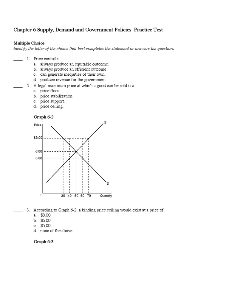 Chap 06practest Economic Surplus Economic Equilibrium