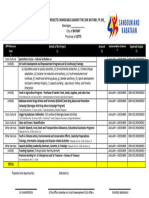 Barangay Budget Preparation Form No. 2 A