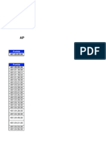 Distribución Presupuestaria Diciembre 2023